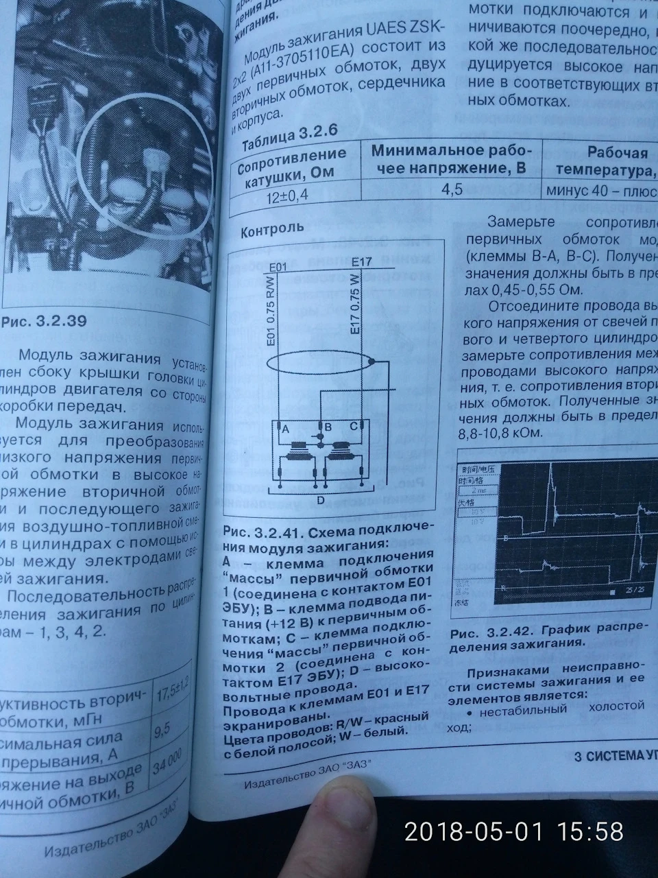 Усім у кого Форза прошу допомогти