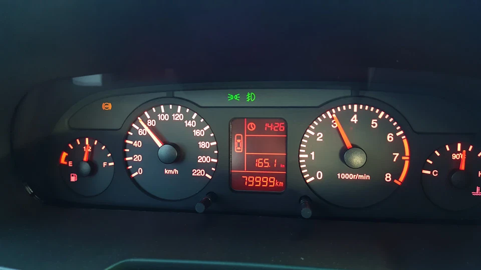 Несправності на 80 000