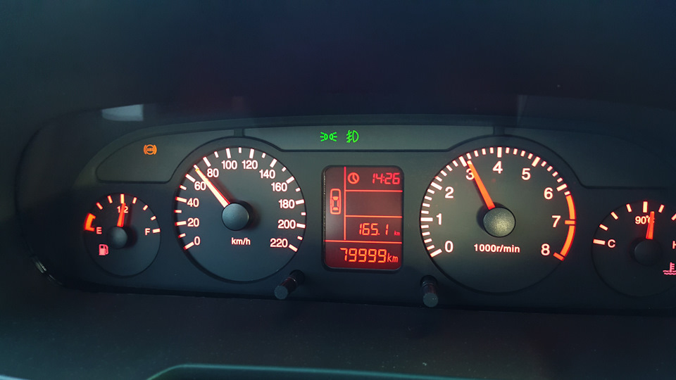 Несправності на 80 000 1