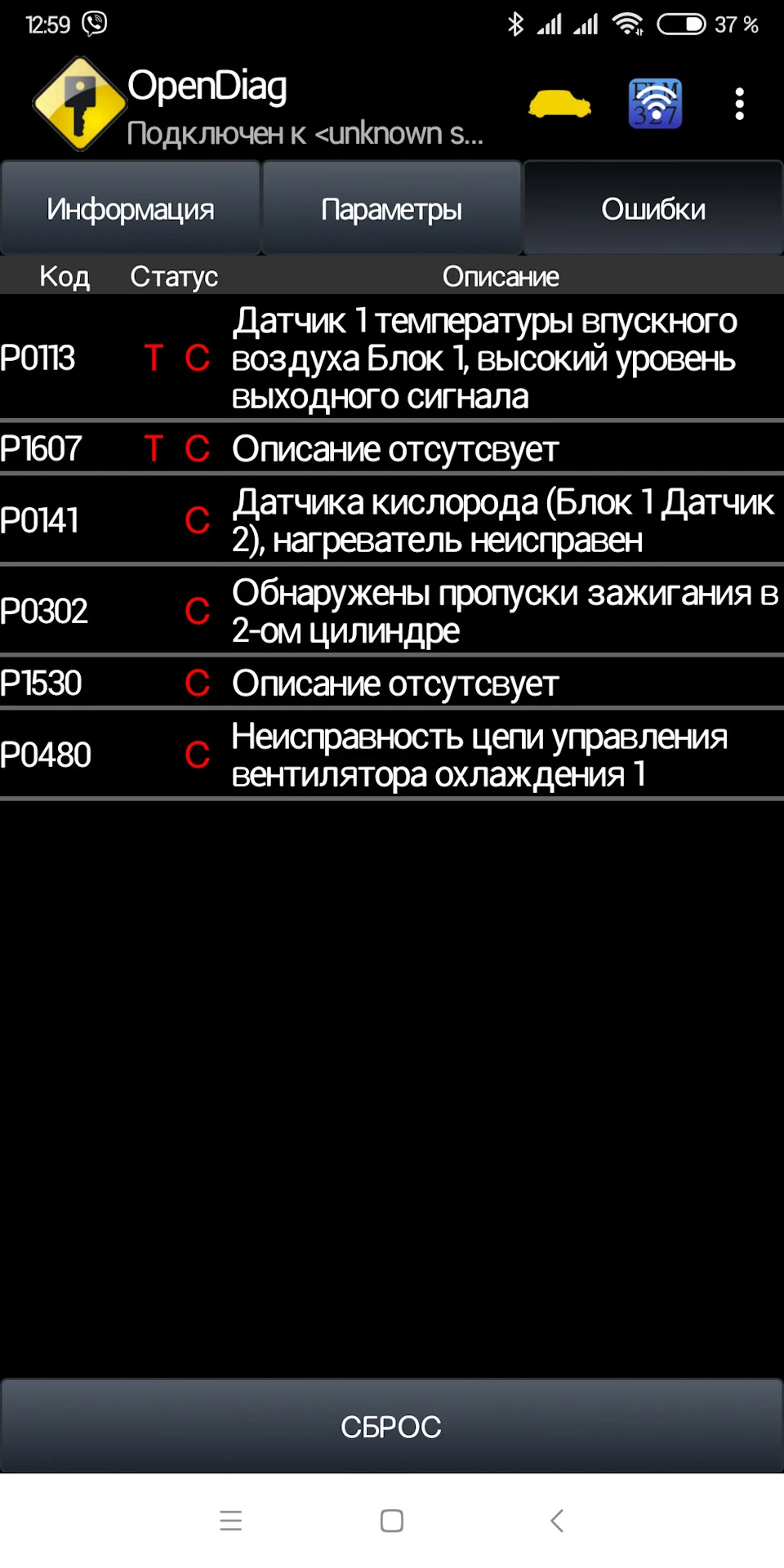Прошу допомоги.