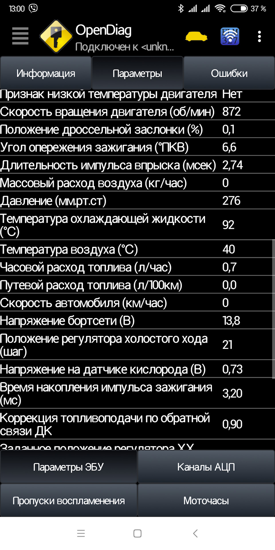 Прошу допомоги. 2