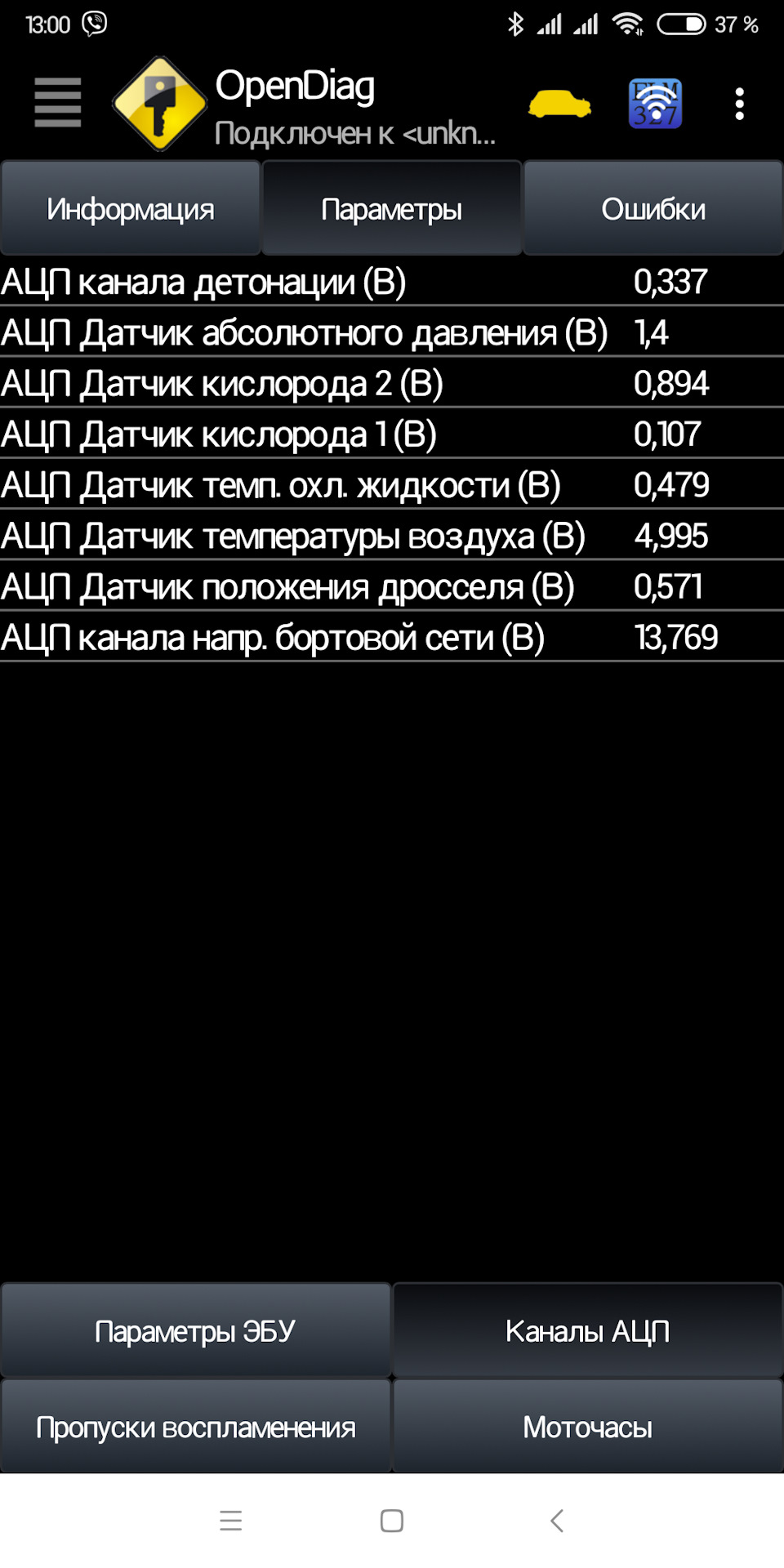 Прошу допомоги. 4