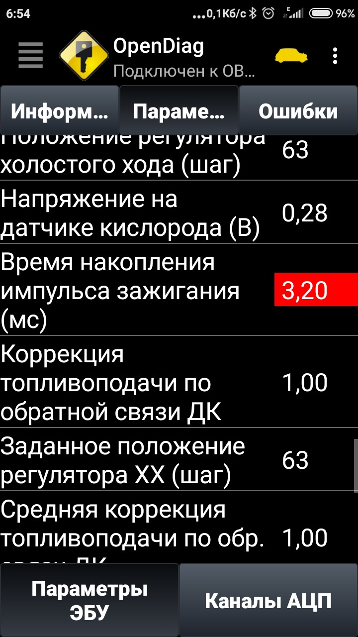 Хто можете підказати 2
