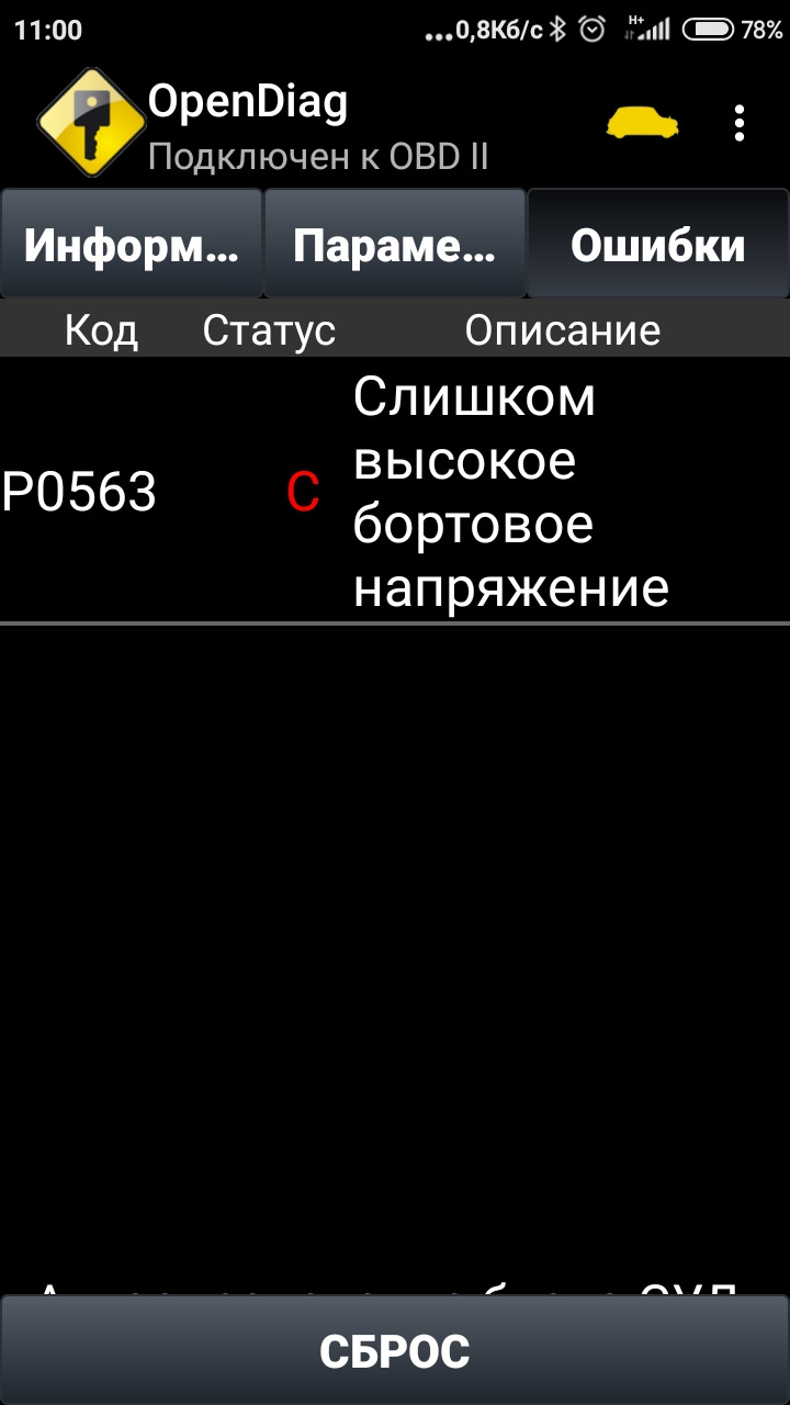 Хто можете підказати 1