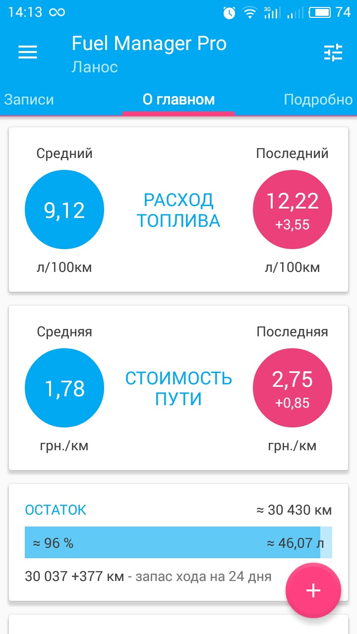 Витрата палива 1