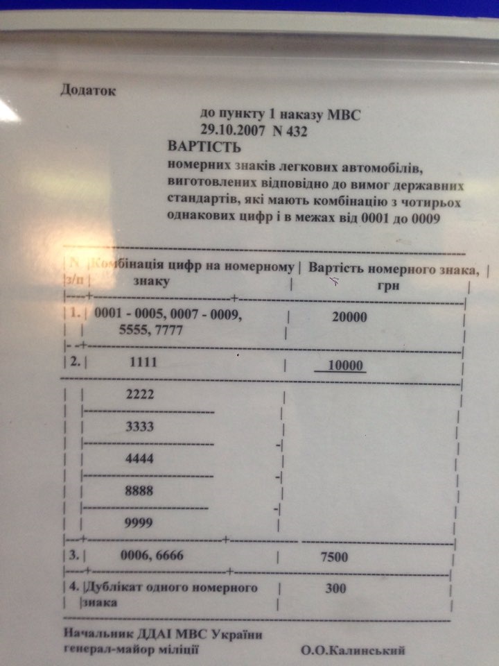 На замітку 1