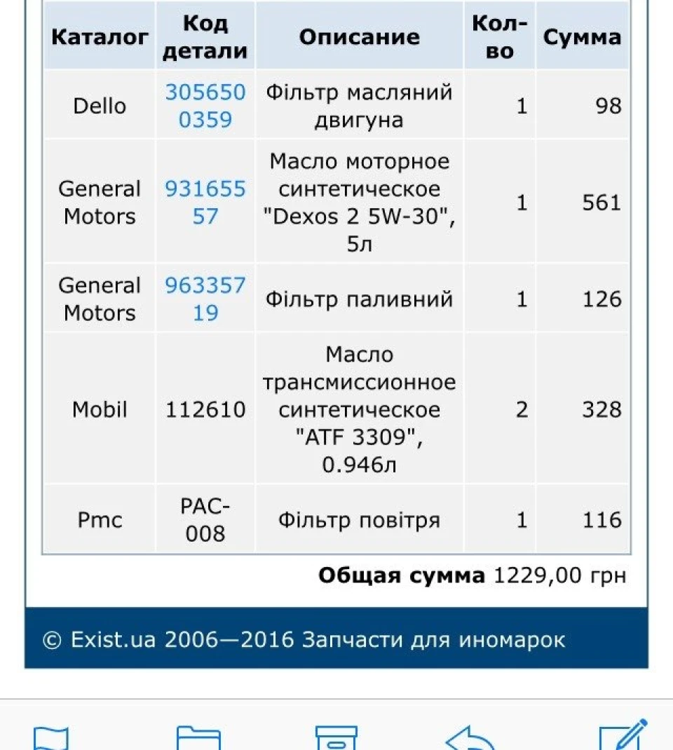 ТО 50 000