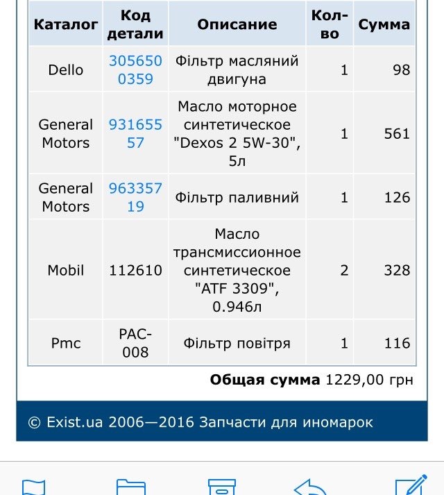 ТО 50 000 1