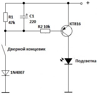 Плавне згасання світла в салоні 1