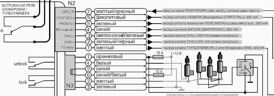 ЦЗ перестав зачиняти двері! 4