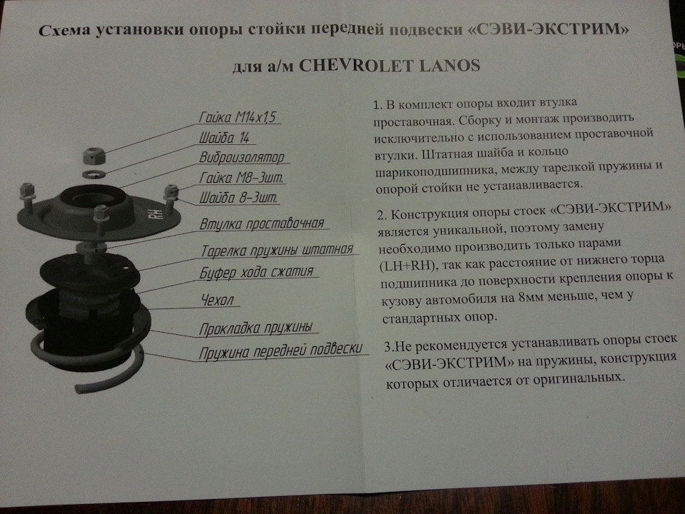 Опори СЕВІ, перші враження після встановлення 2