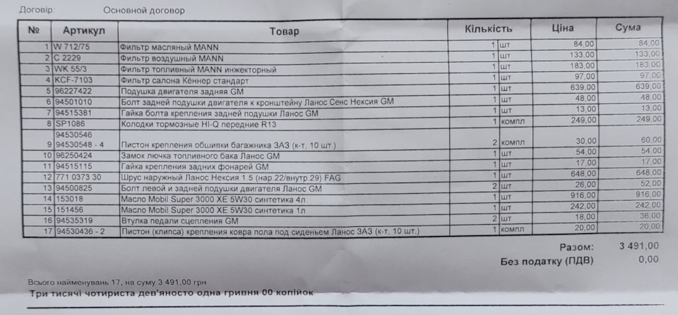 Чергове ТО-1, заміна подушки, шрусу та по дрібницях 1