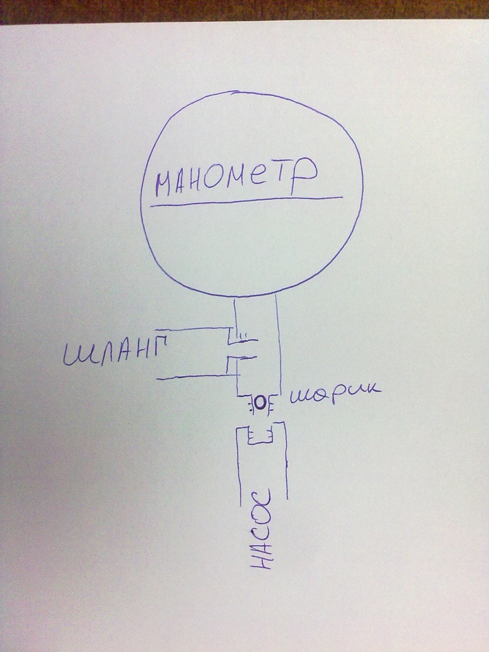 Зворотний клапан насоса 2