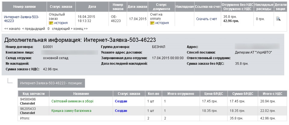 e-zipavto - історія одного замовлення 1