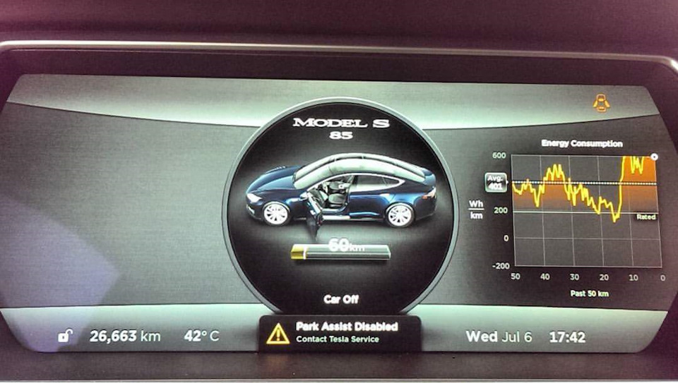 Tesla model s 85 3