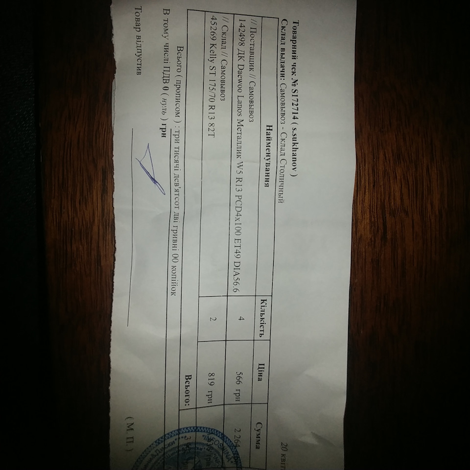 Перевзуття 3