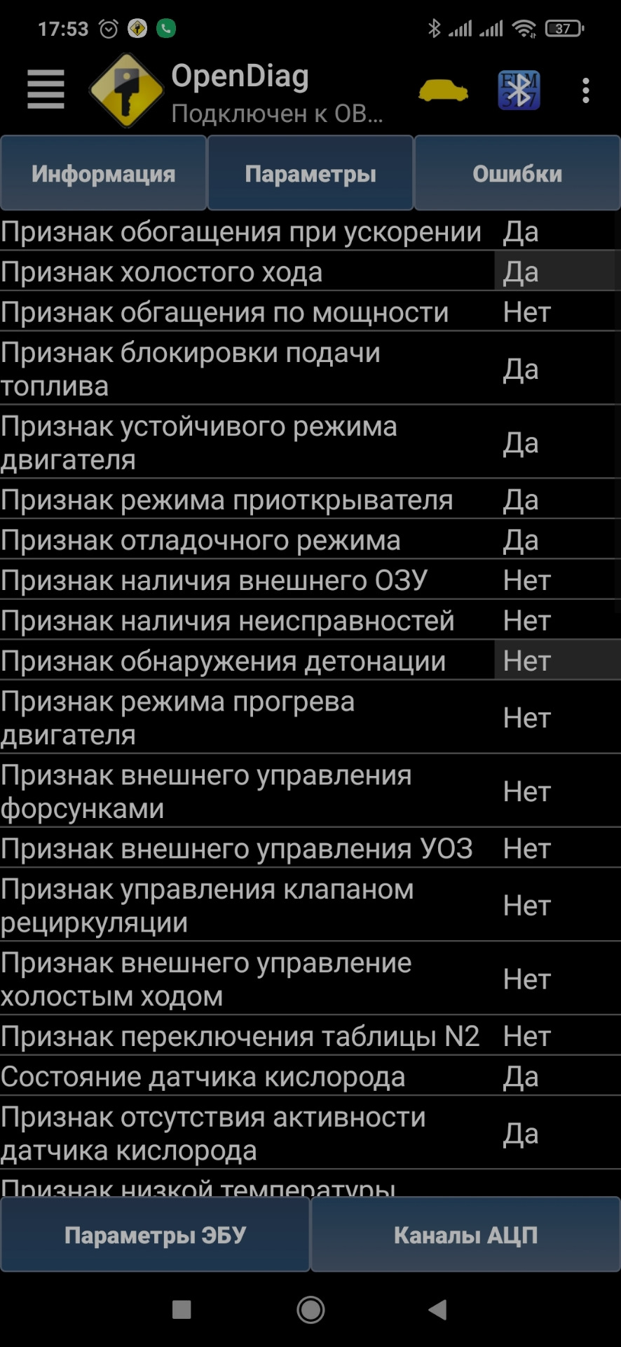 Ні, неодружених або сенс живе своїм життям 4