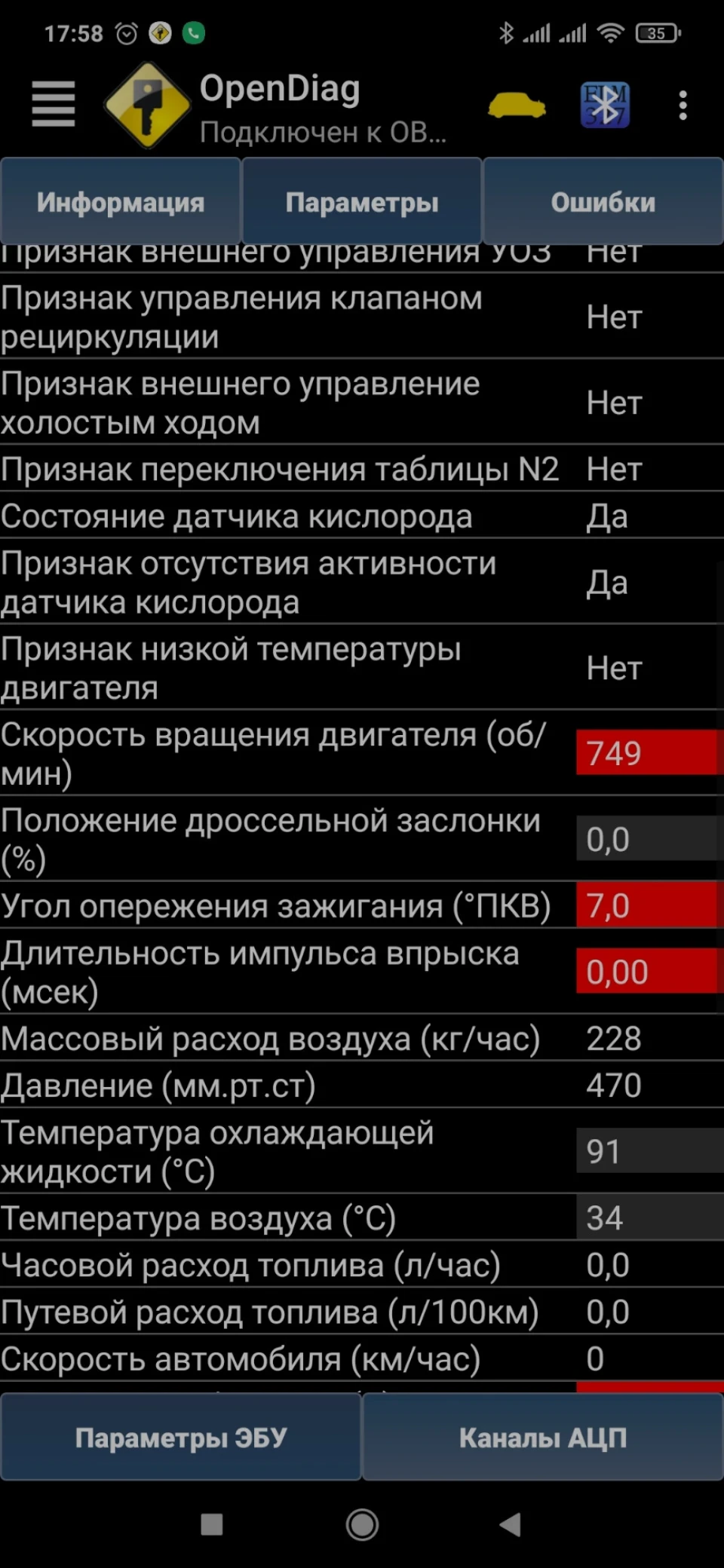 Ні, неодружених або сенс живе своїм життям