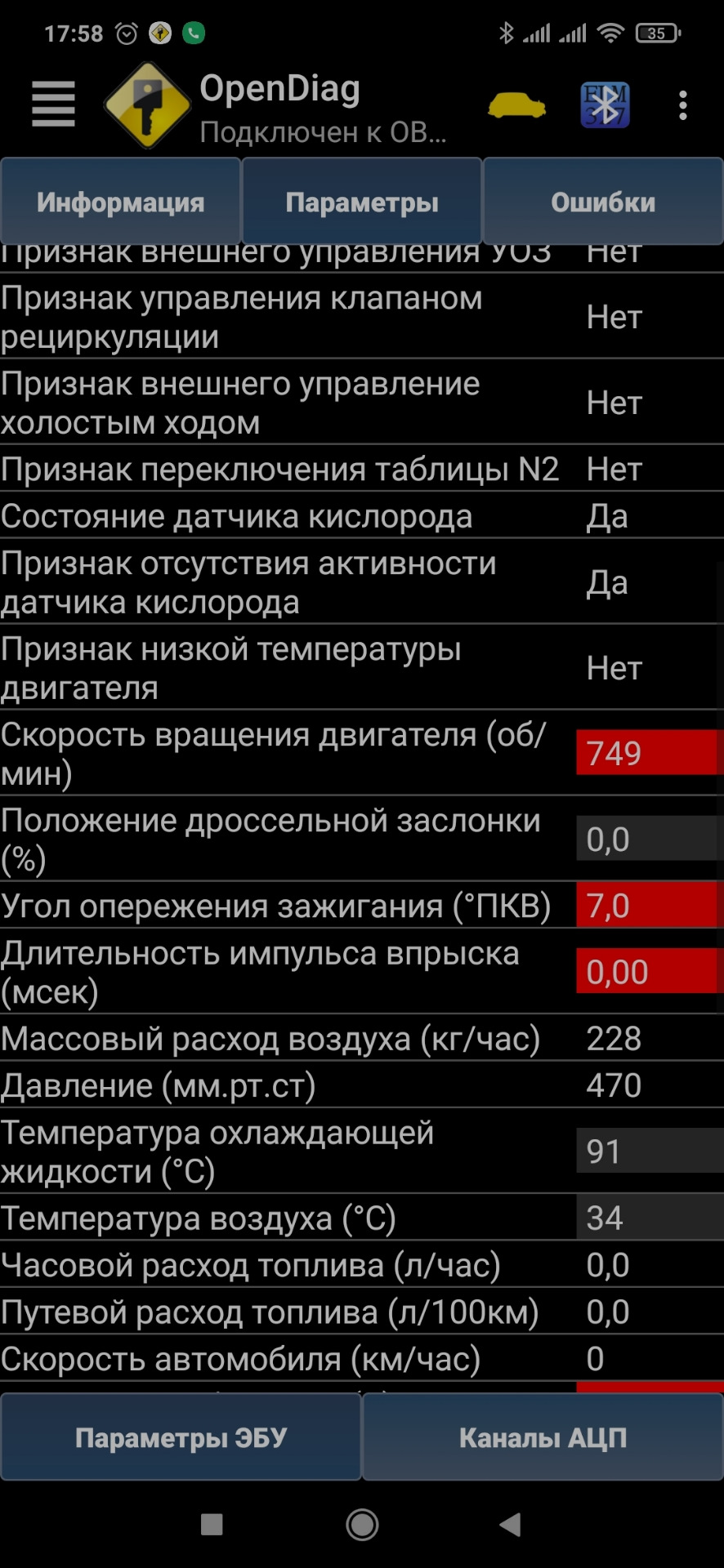 Ні, неодружених або сенс живе своїм життям 1