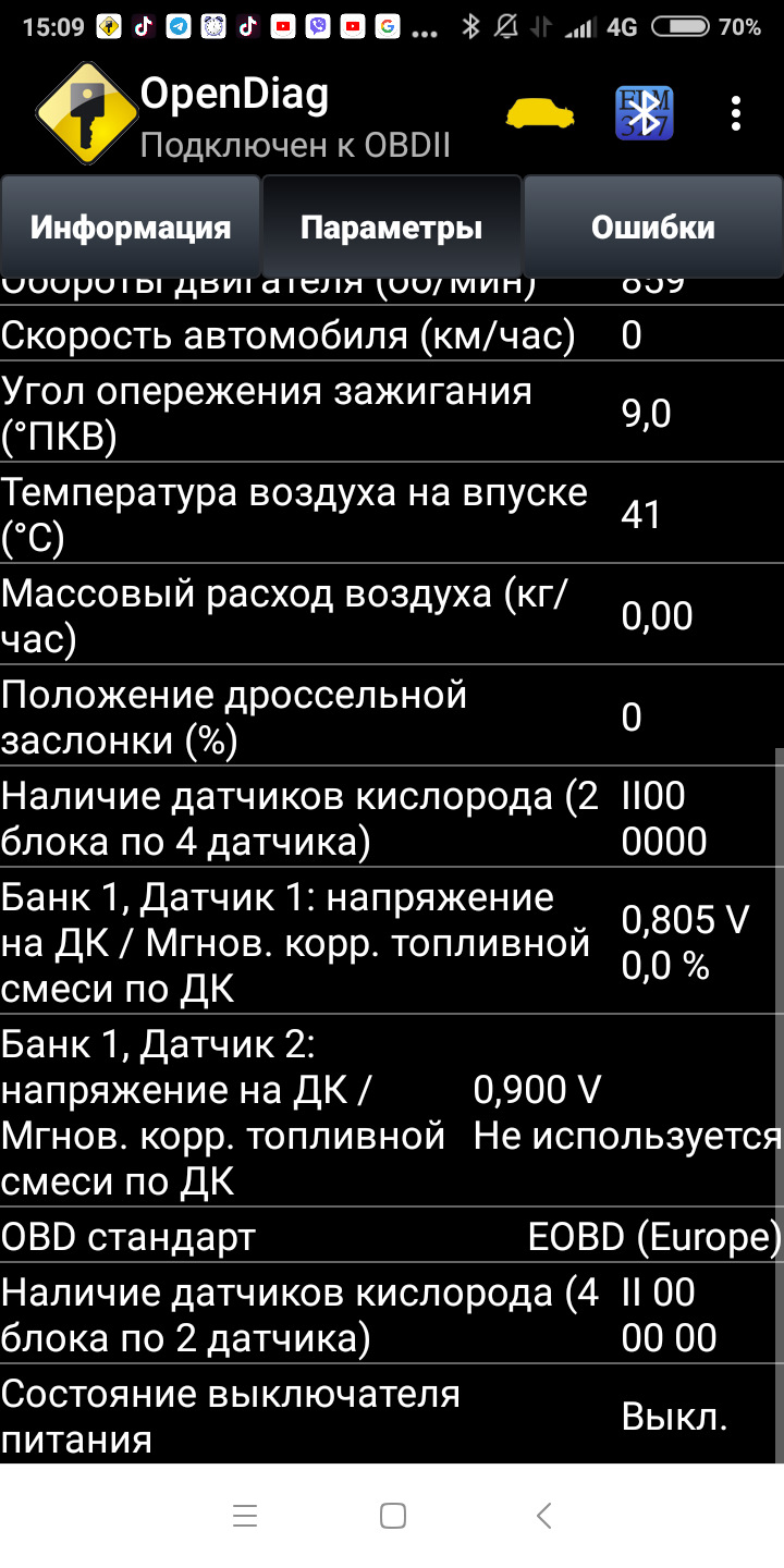 Регулювання та діагностика сенсу своїми руками 2