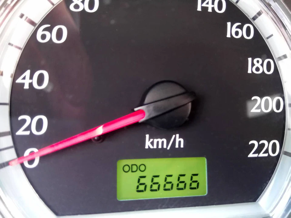 66666 — політ нормальний! Подарунок до ювілею та всіх з Великоднем!