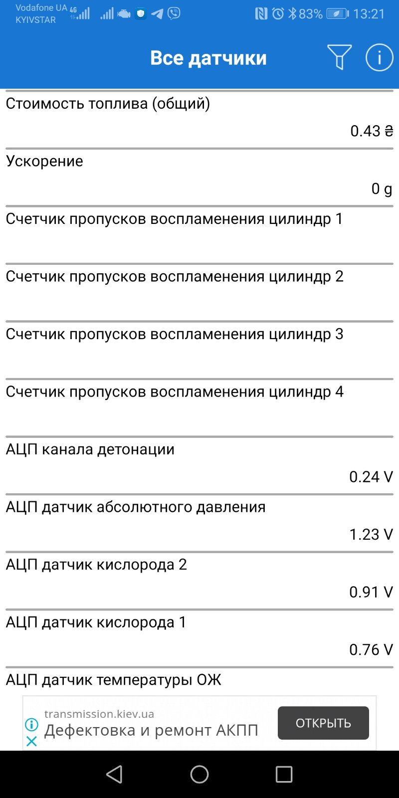 Глохне з ранку 1