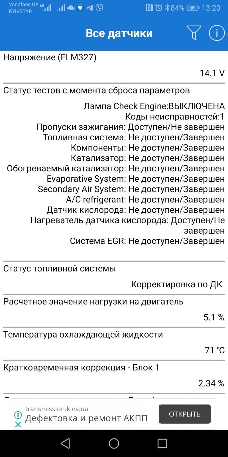 Глохне з ранку 2