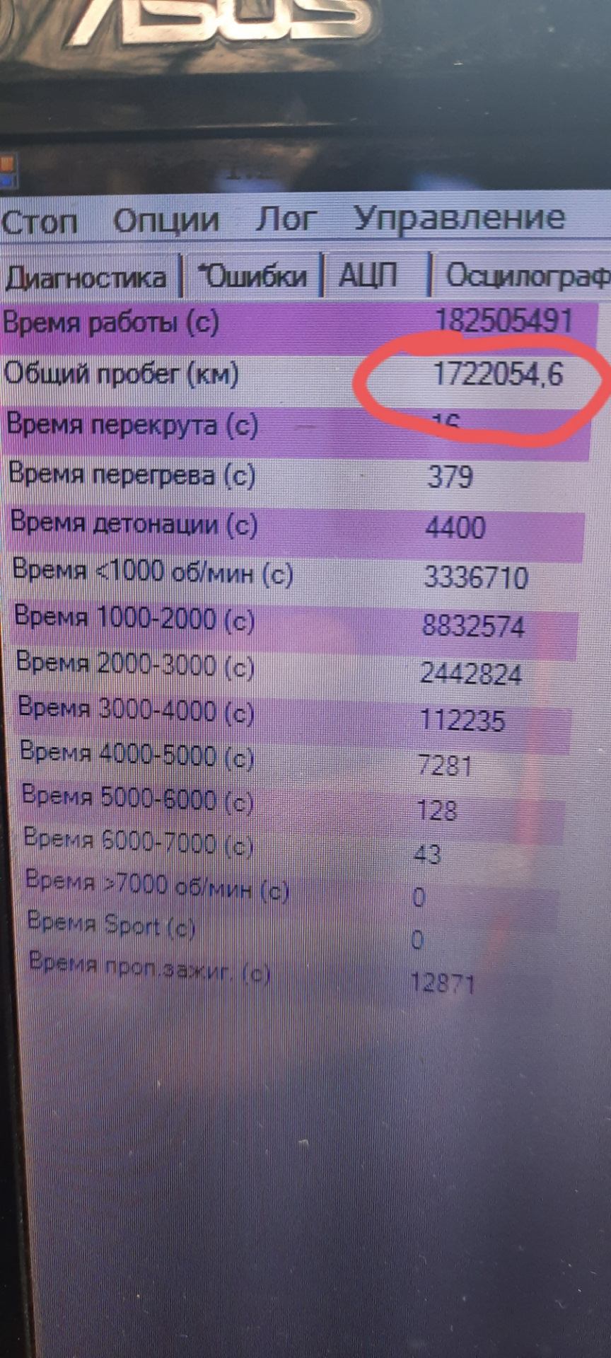 Потрібна допомога в діагностиці звіра 4