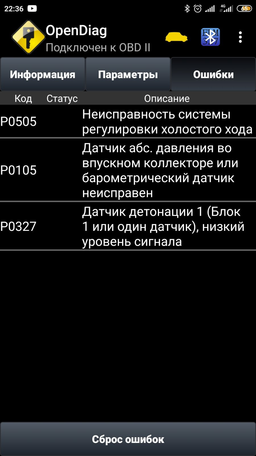 Кава завжди допоможе 1