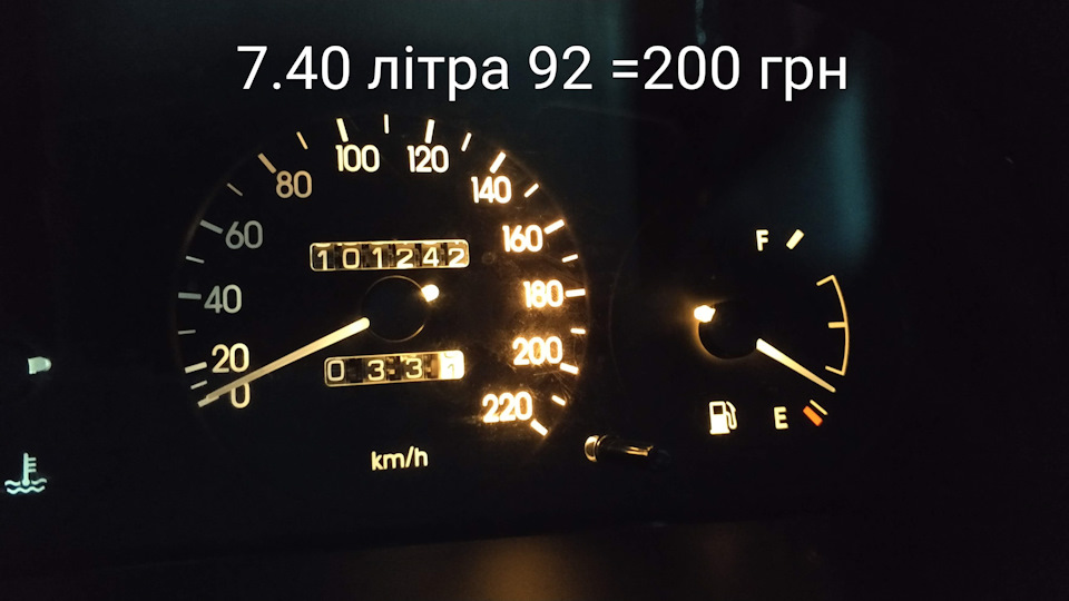 Трохи цифр і простої арифметики. Спостереження за півроку 4