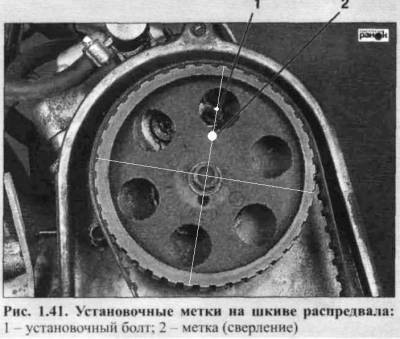 Регулювання клапанів 2