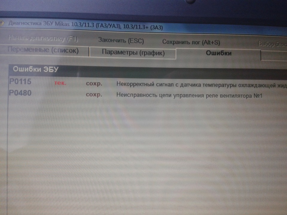 сам собі діагност 5