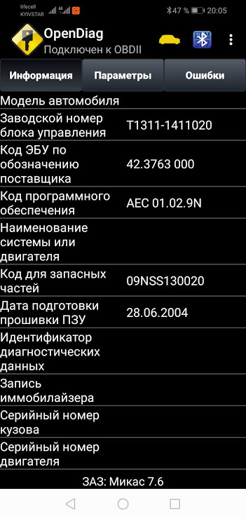 Кінська витрата!.. Потрібна ваша допомога! 3