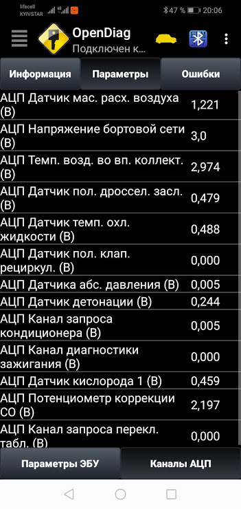 Кінська витрата!.. Потрібна ваша допомога! 4