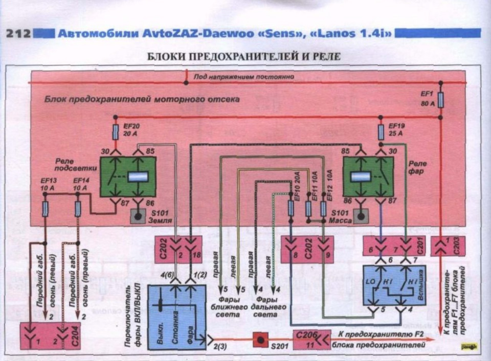 Видобуток люменів з фар Сенс/ Ланос або нормальна схема їх підключення! 1