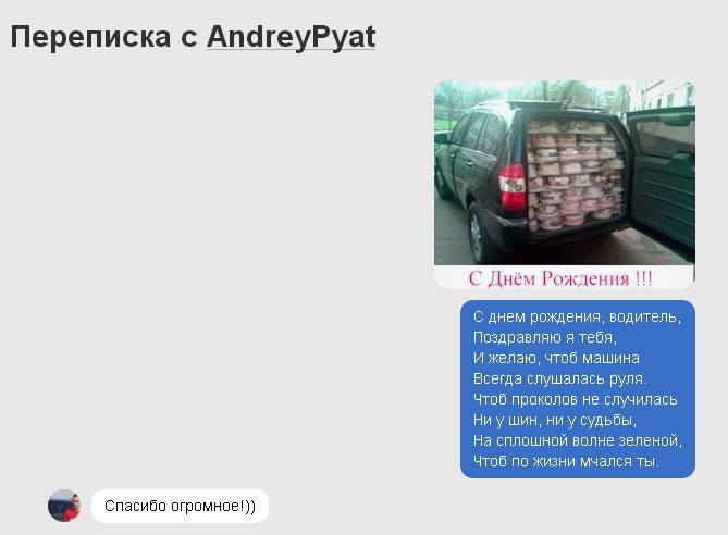 Мої привітання З ДНЕМ НАРОДЖЕННЯ 3