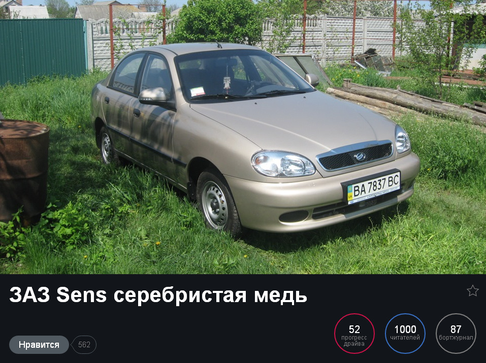 Наших читачів вже перша тисяча! 1