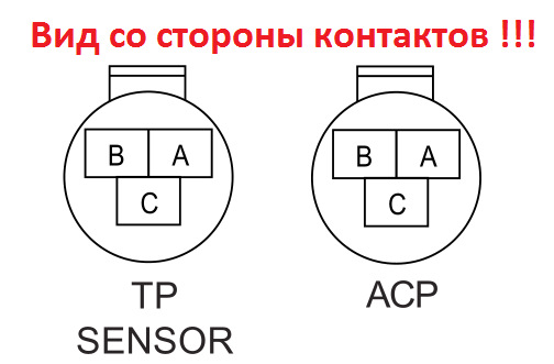 Роз'єм ДПДЗ та кондиціонера. 1