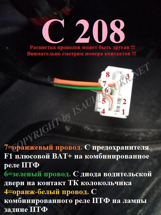 Роз'єм З 208 1