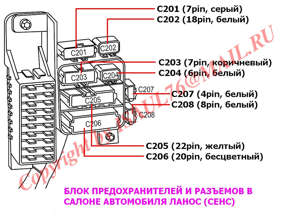Роз'єм С203 2