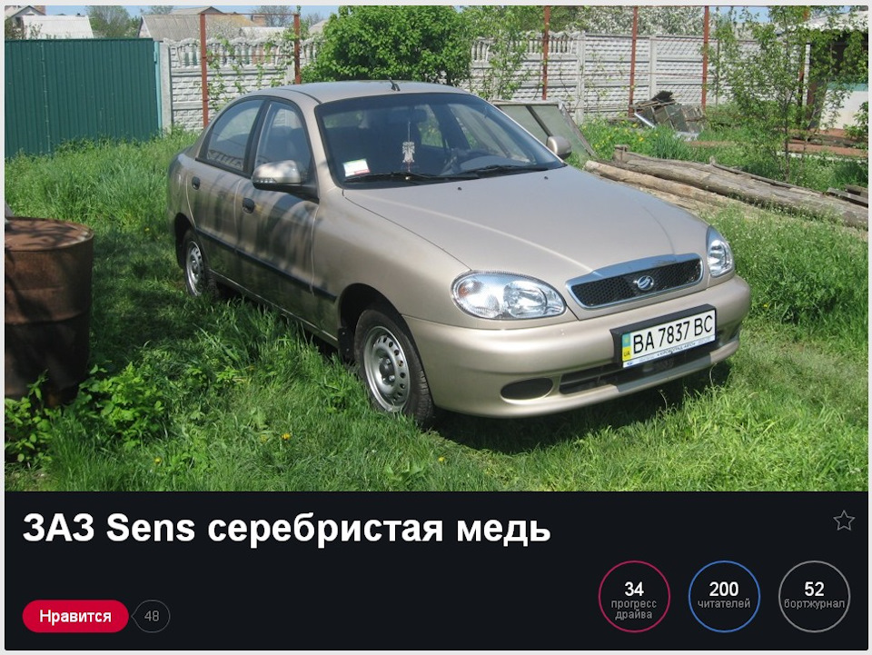 У нас 200 читачів! 1