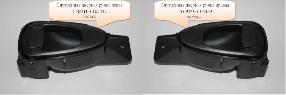 Запчастини до карт Т-150