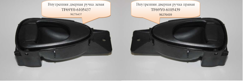 Запчастини до карт Т-150 1