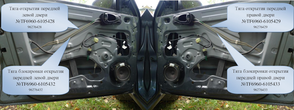 Запчастини до карт Т-150 3