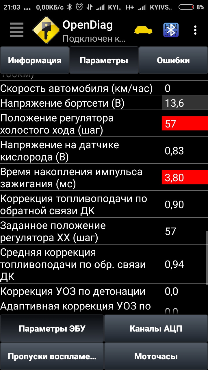 Допомога з роботи з програмою OpenDiag ч 2. 5