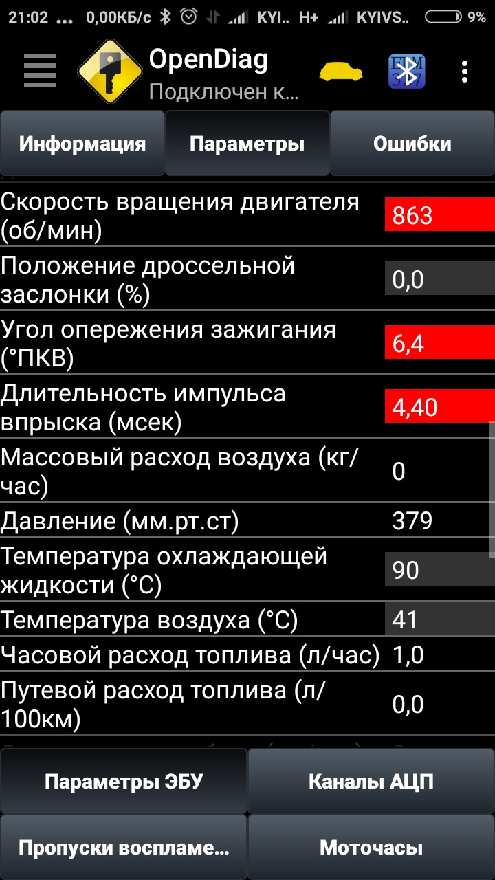 Допомога з роботи з програмою OpenDiag ч 2. 4
