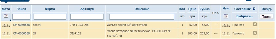 Ось і настав час першого ТО(0) 2