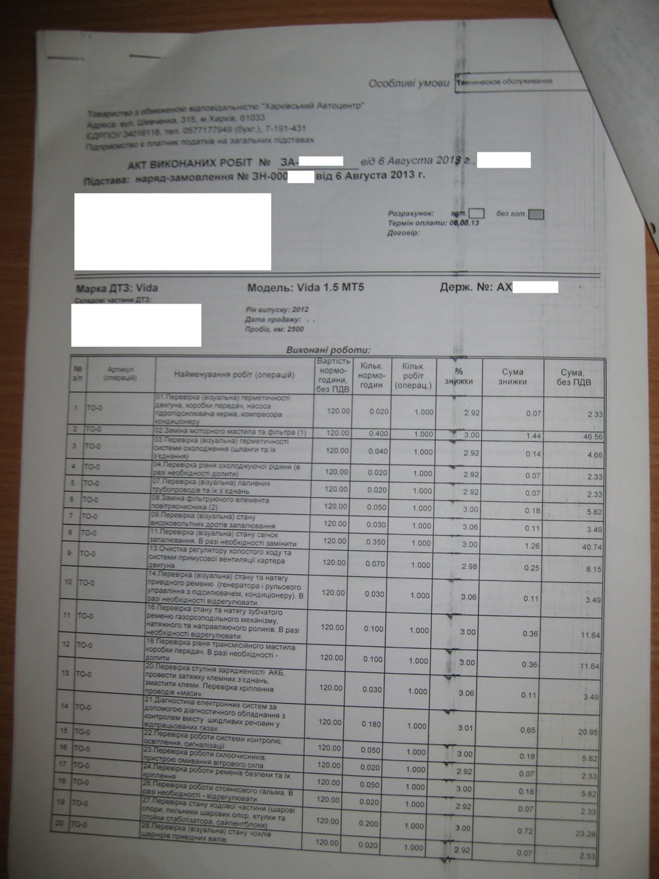 ТО - 0 (2500 км) 2