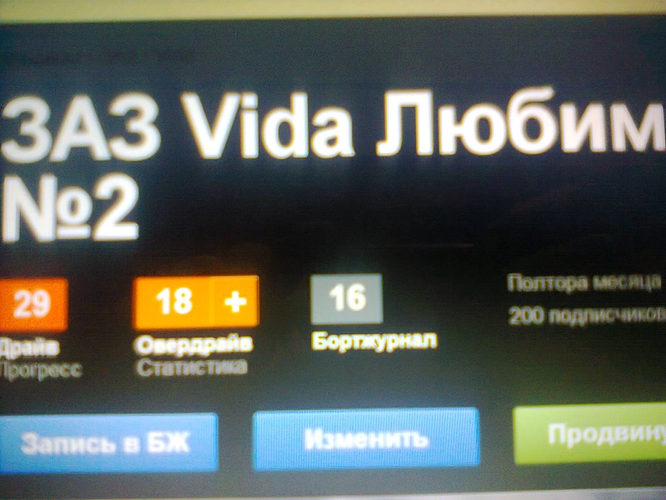 200-ти підхарків 2.03.2014. 1
