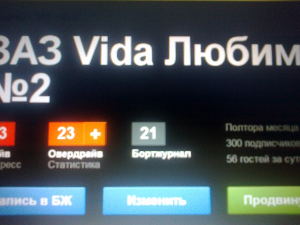 300-підписників 9.02.2014. 2